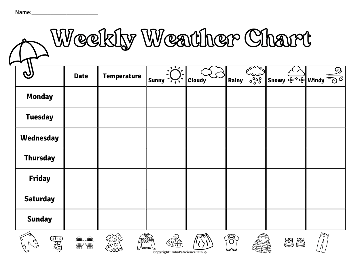 Weekly Weather Chart Inbals Science Fun